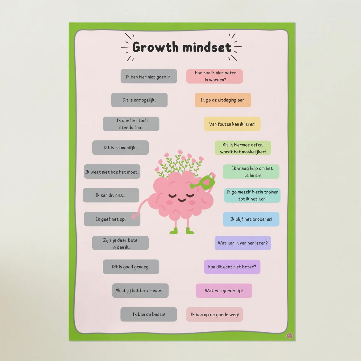 Mindset groot