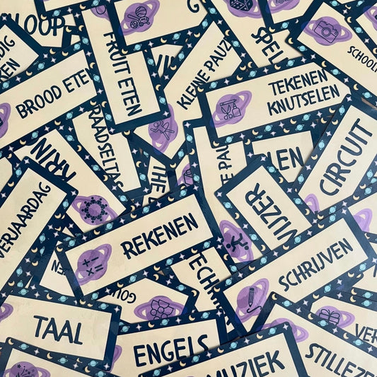 Dagritmekaarten thema ruimte