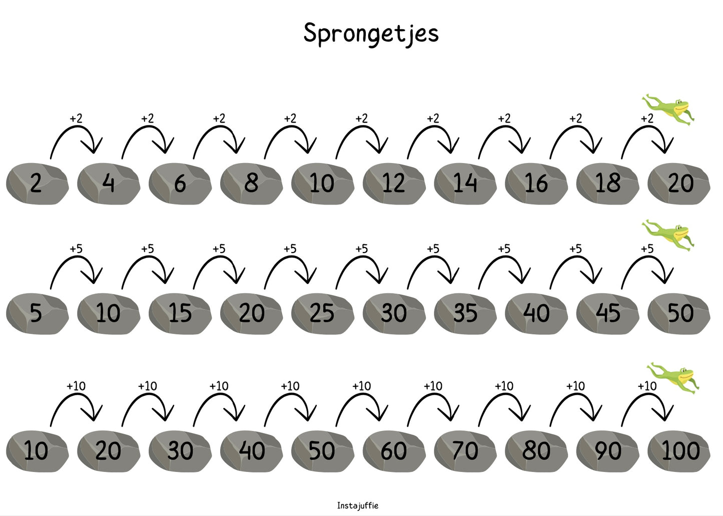 Sprongetjes
