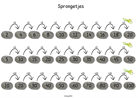 Sprongetjes