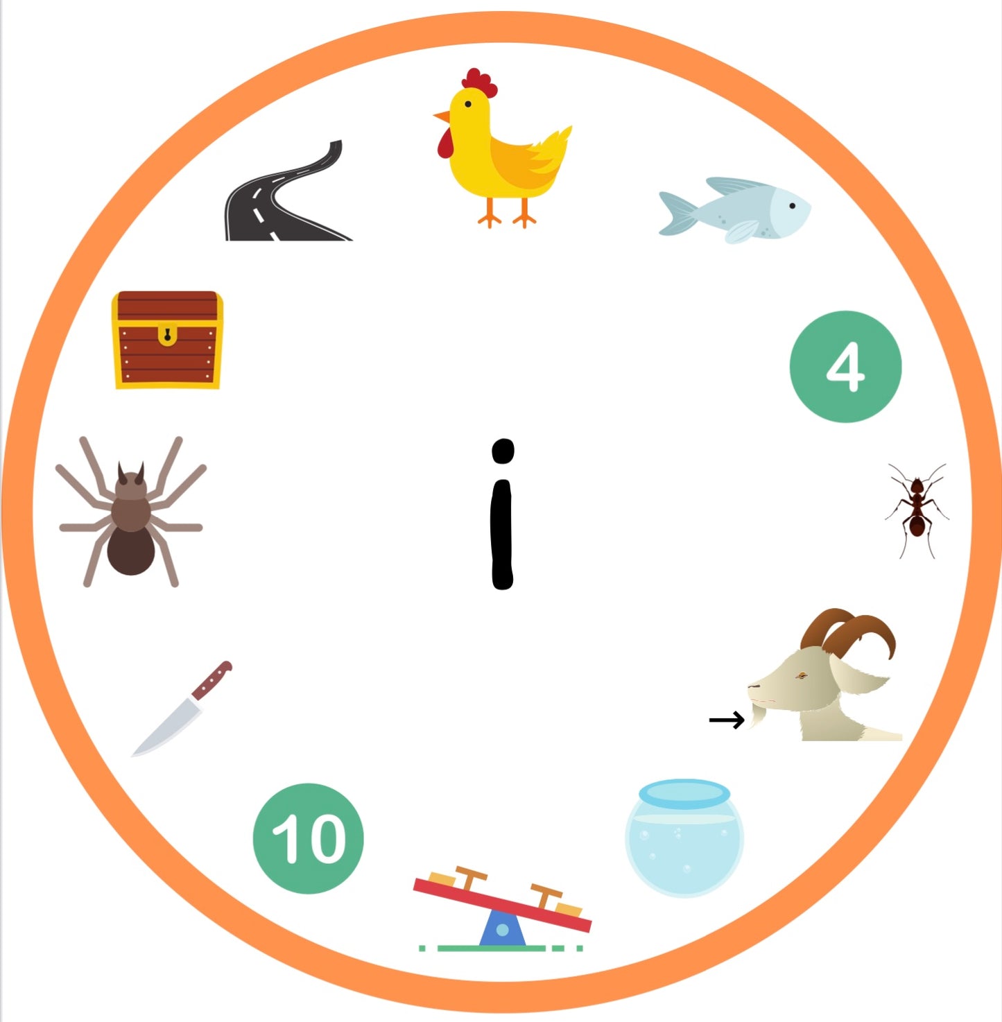 Knijperkaarten kern start t/m kern 6