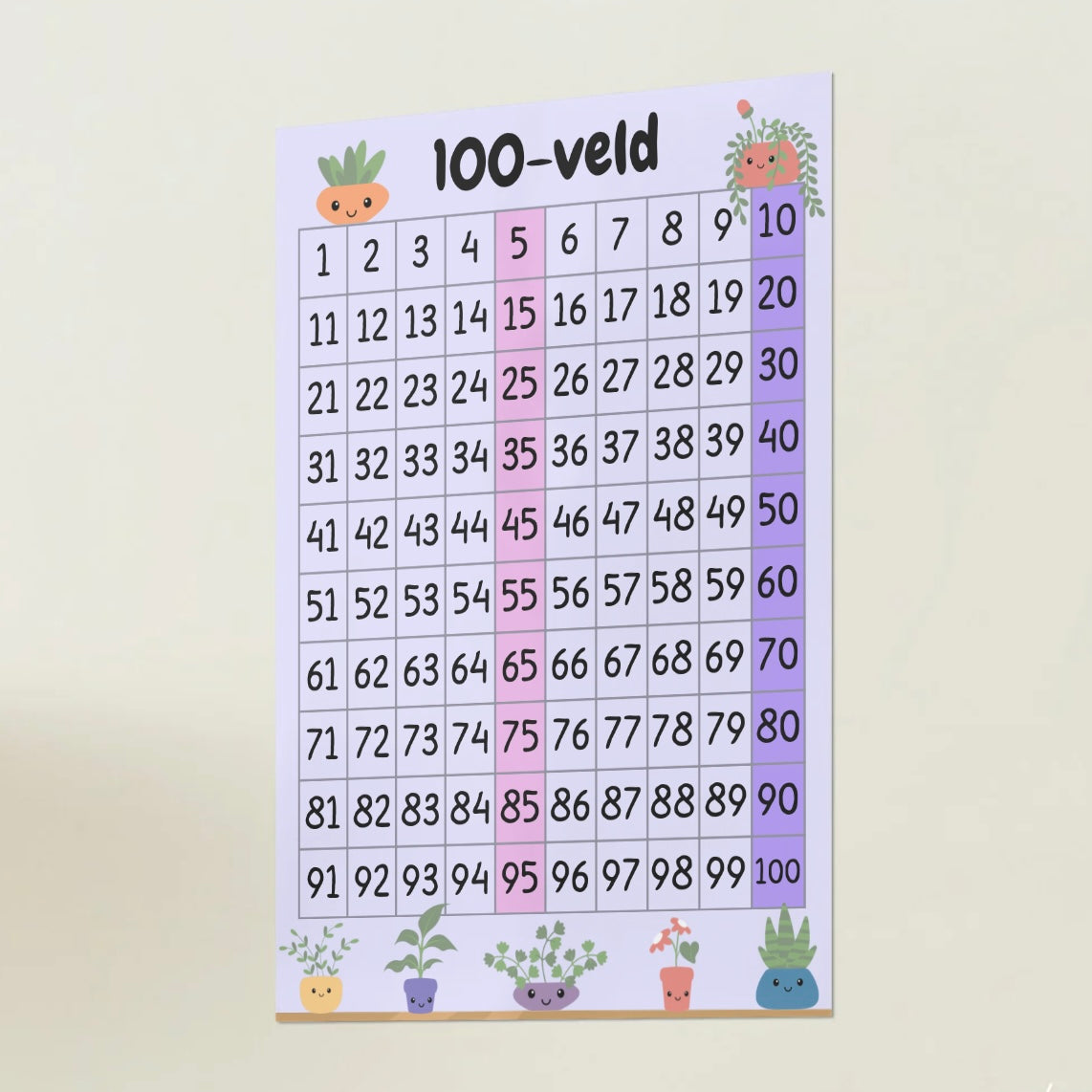 100-veld poster